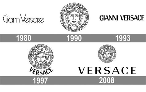 punti di debolezza del marchio versace|gianni versace.